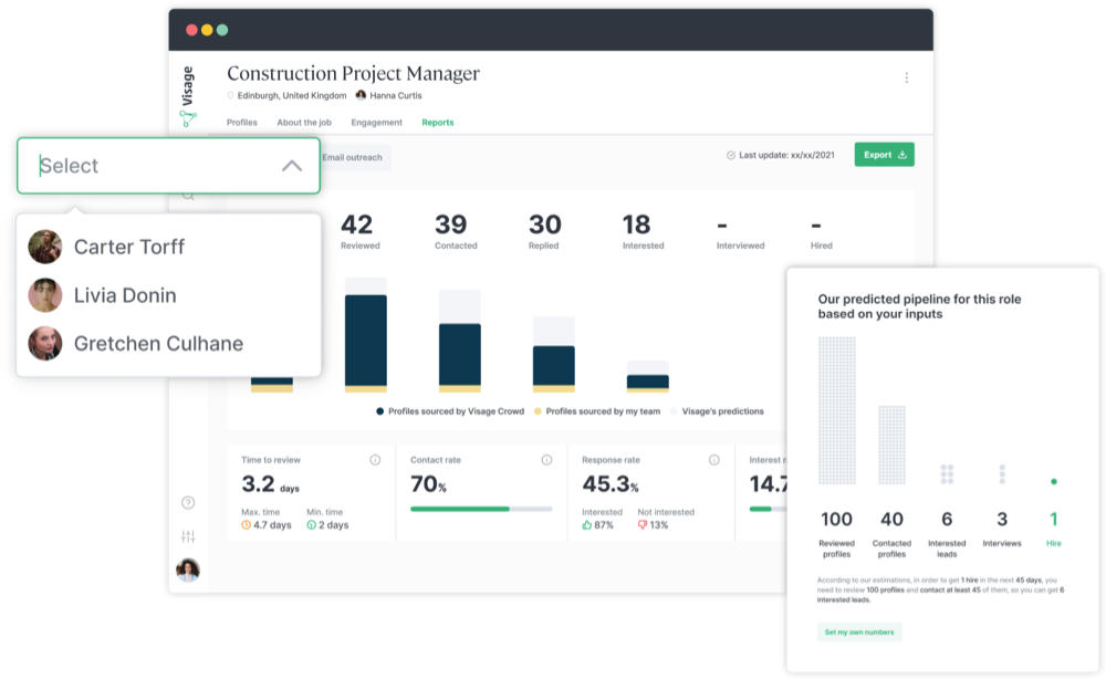 Manage-What-You-Can-Measure-_-See-Image project manager illustration
